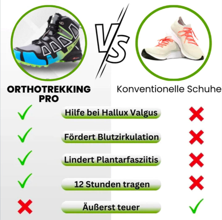 OrthoTrekking Pro - Ergonomische schmerzlindernde Trekking u.-Wanderschuhe